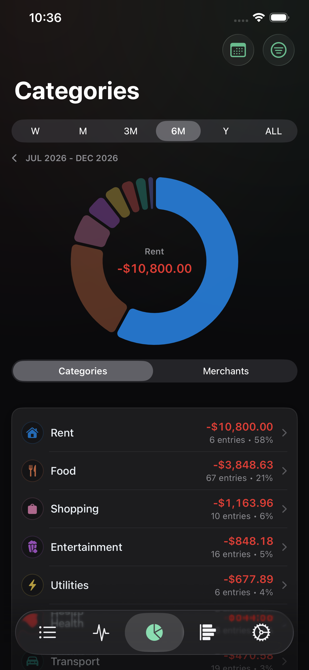 Categories screen